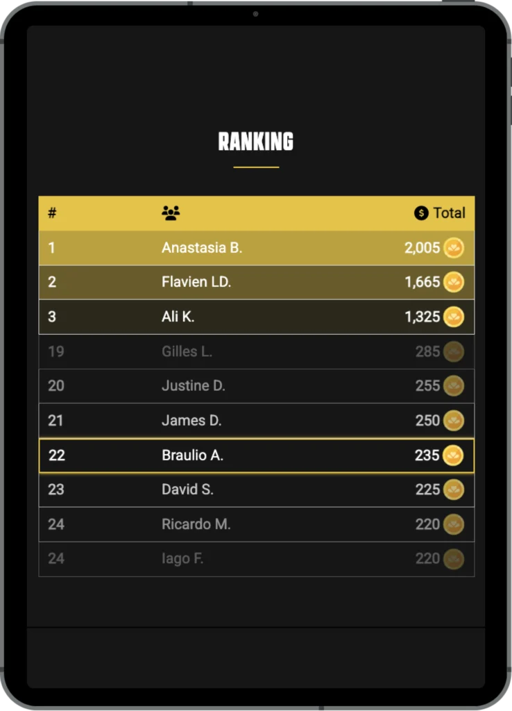 leaderboard 738x1024