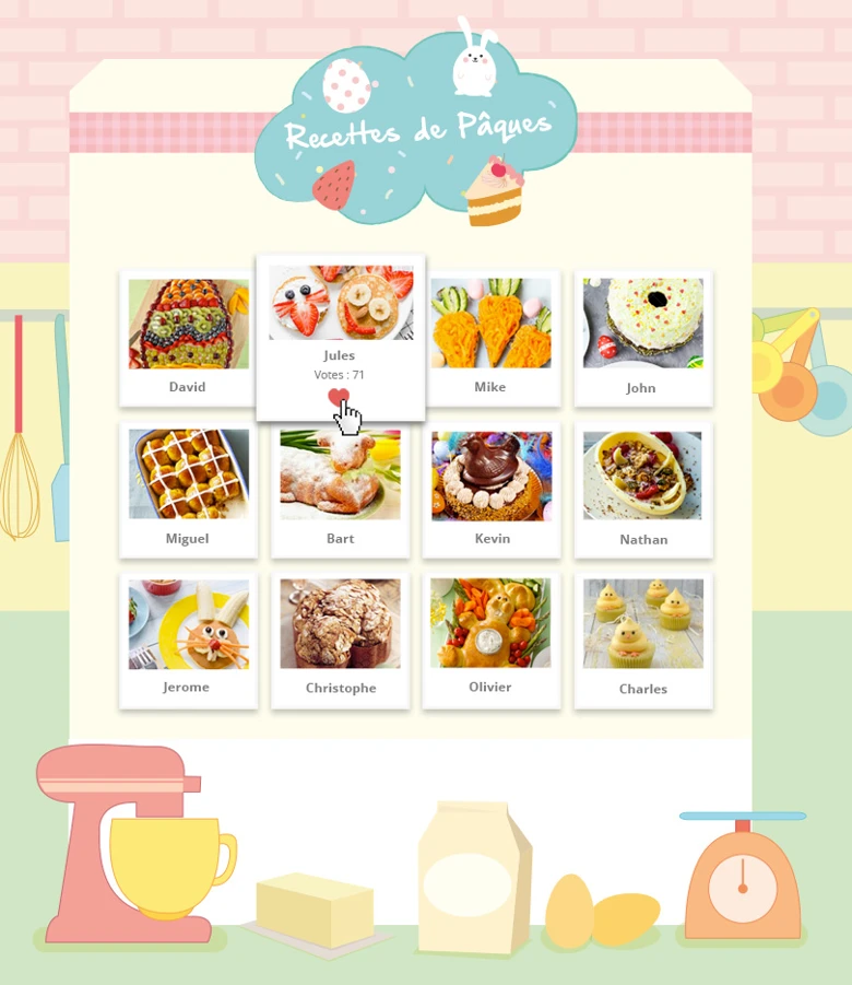 paques printemps campagnes marketing interactif recettes