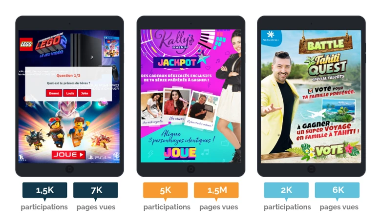 contenu interactif strategie media gulli campagne