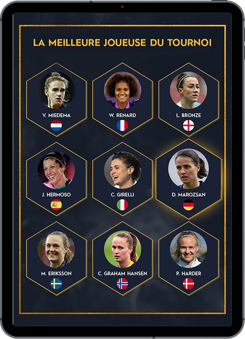competitions football campagnes marketing vote
