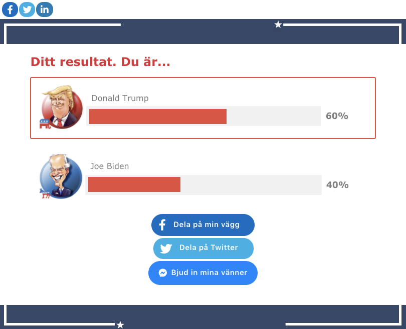 favourite interactive marketing campaigns november aftonbladet