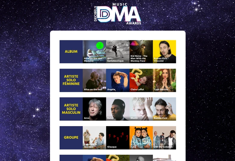 best marketing campaigns of the month december dma