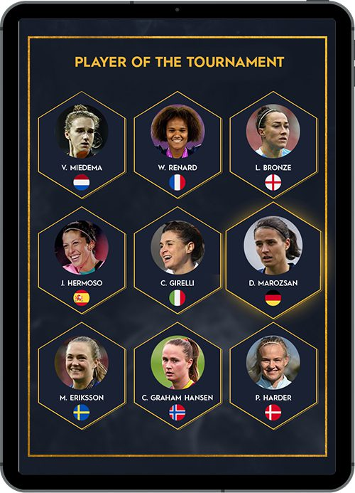 football competitions marketing campaign ideas vote