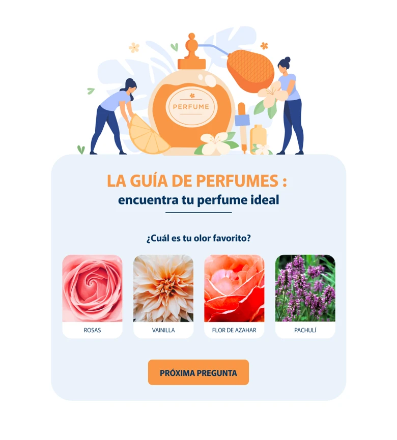 promociones dia de la madre gift guide