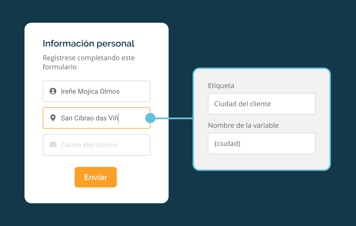 mapping variables es