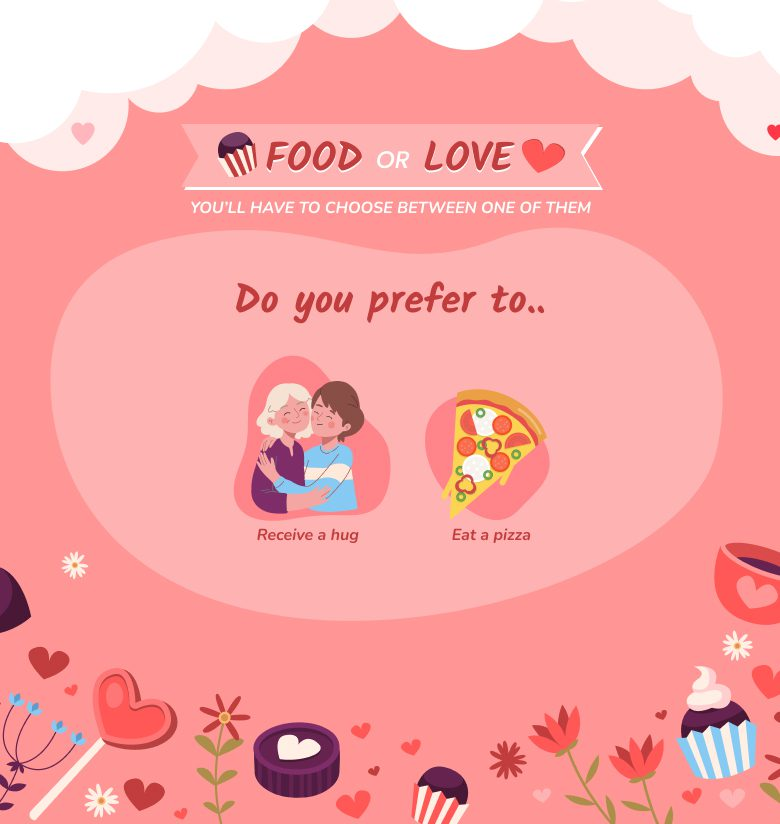 valentines day campaigns test