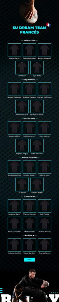 mundial de rugby 2023 equipo 200x1024