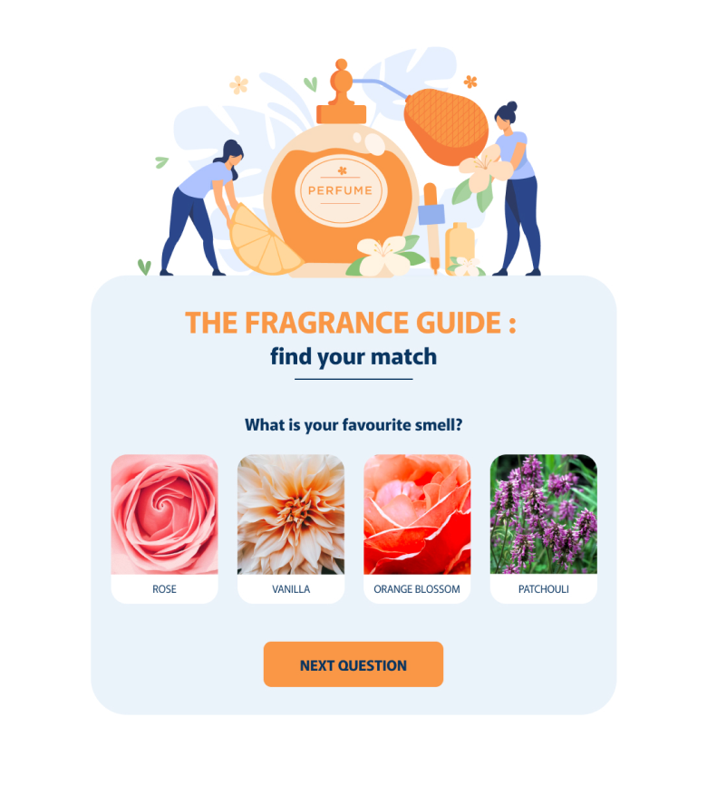 mothers day promotion ideas gift guide