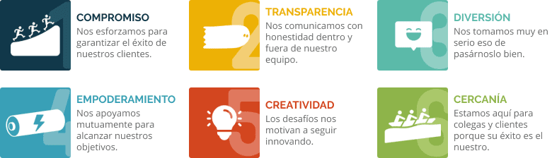 valores ES