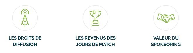 3 pillars sports revenue FR