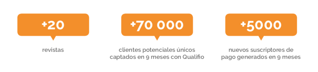 nuevos suscriptores de pagos bonnier publications 1