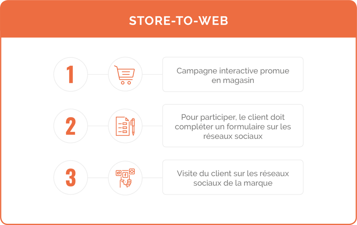 schema black friday FR 02
