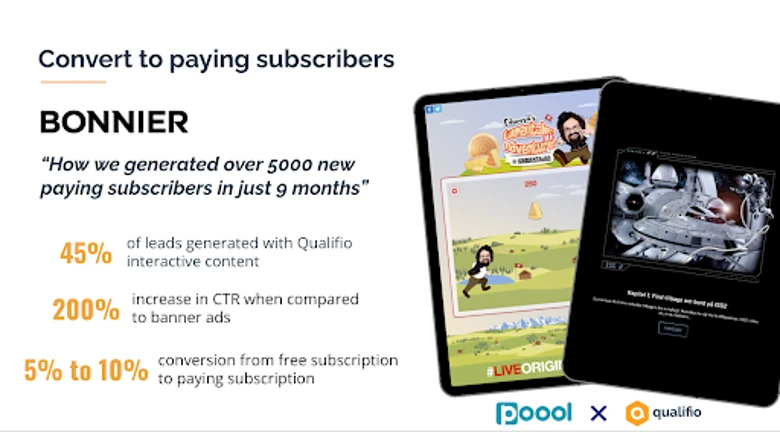 bonnier subscribers