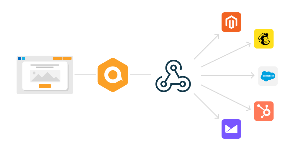 webhook workflow