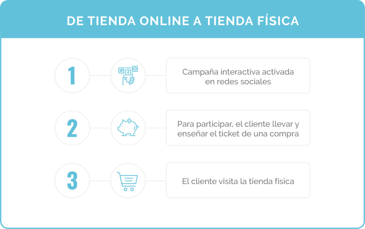 schema black friday ES 01 1