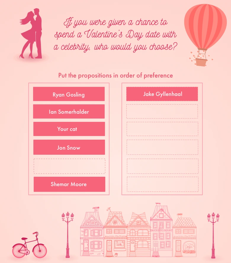 poll valentines day qualifio 2018