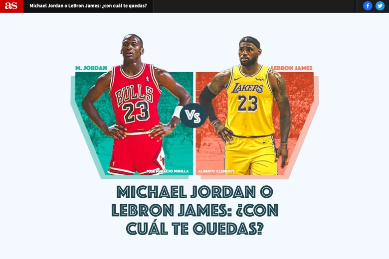 favourite interactive marketing campaigns march diario
