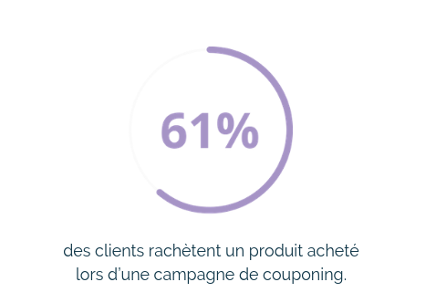 e couponing strategie web to store fidelisation 2