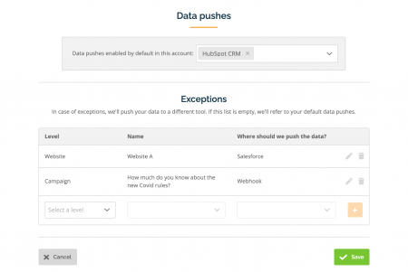 Taking webhooks to a new level