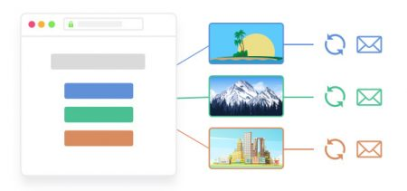 Comment quiz et tests de personnalité vous permettent de segmenter vos clients