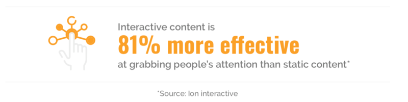 [E-book] 8 interactive marketing strategies that work to increase conversions
