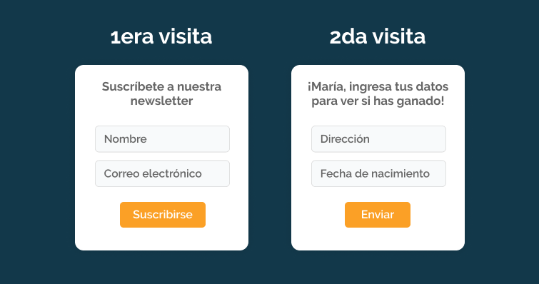 ¿Cuáles son las nuevas funcionalidades de Qualifio del 2º trimestre de 2020?