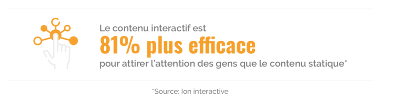 [E-book] 8 strategies marketing interactives a considerer pour booster vos conversions