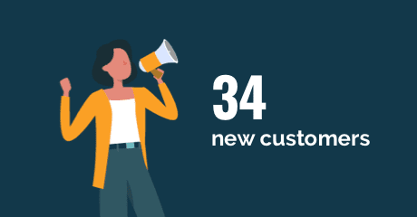 Qualifio have signed 34 new customers so far this year (Press release)