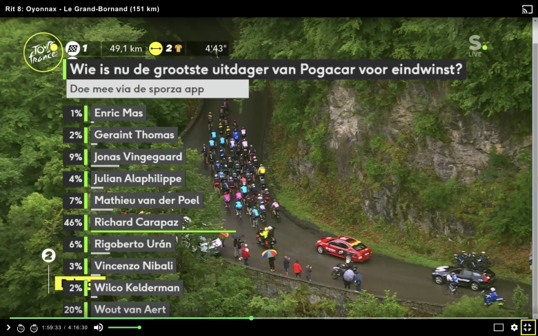 les-meilleures-campagnes-marketing-de-juillet-sporza