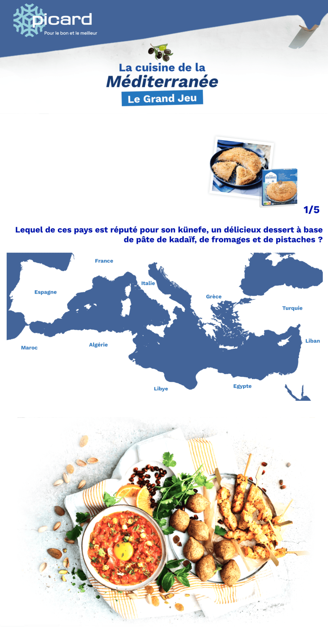 La cuisine de la méditerranée