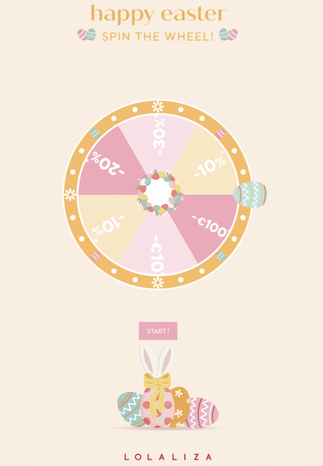 The Easter wheel