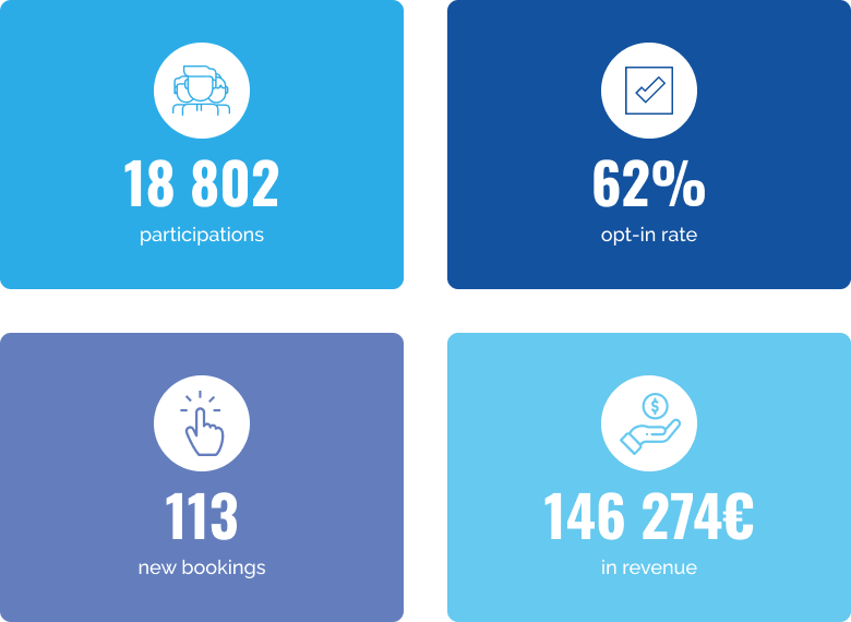 frenchbee-numbers-EN