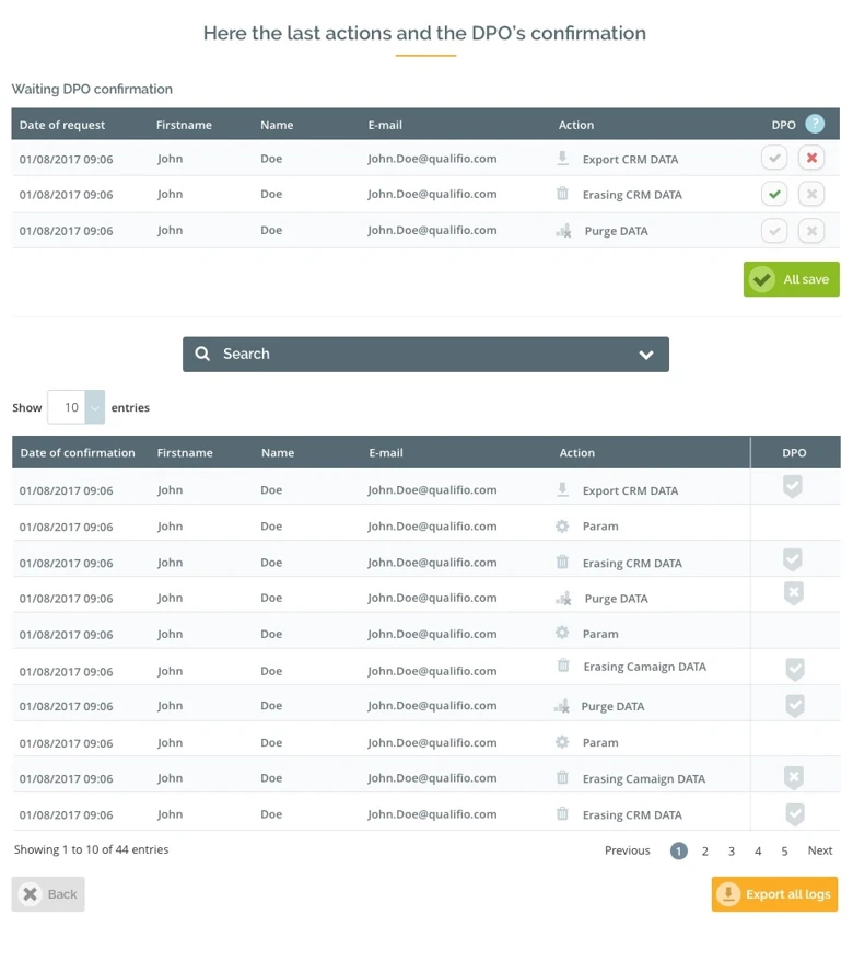 Access logs examination | Qualifio GDPR Toolbox
