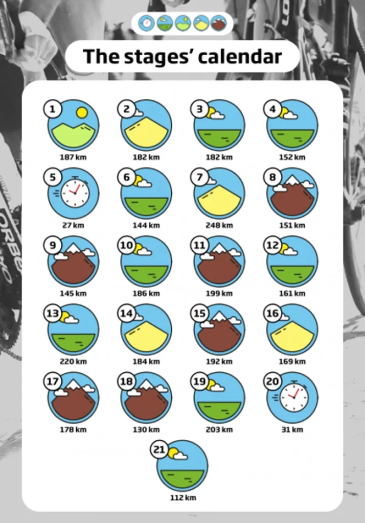 calendar-tour-de-france-2021
