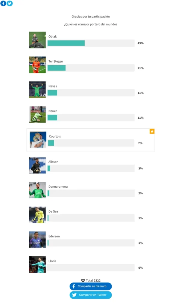 diario-favourite-interactive-marketing-campaigns-january-2021