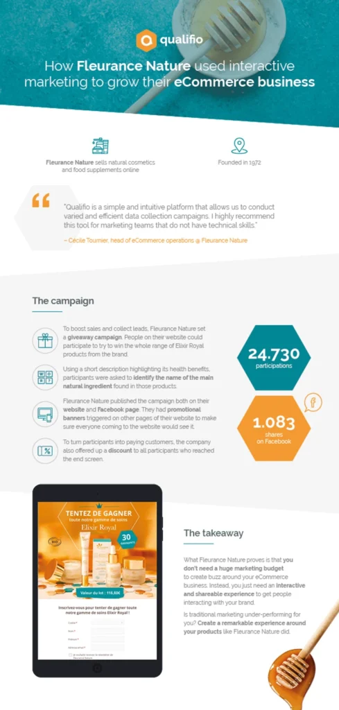 fleurance-nature-campaign-ecommerce-marketing