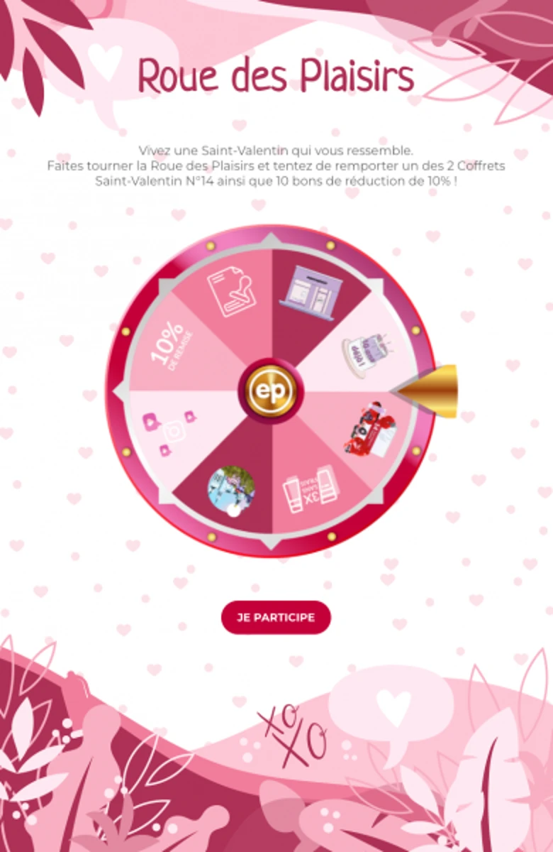 La roue des plaisirs