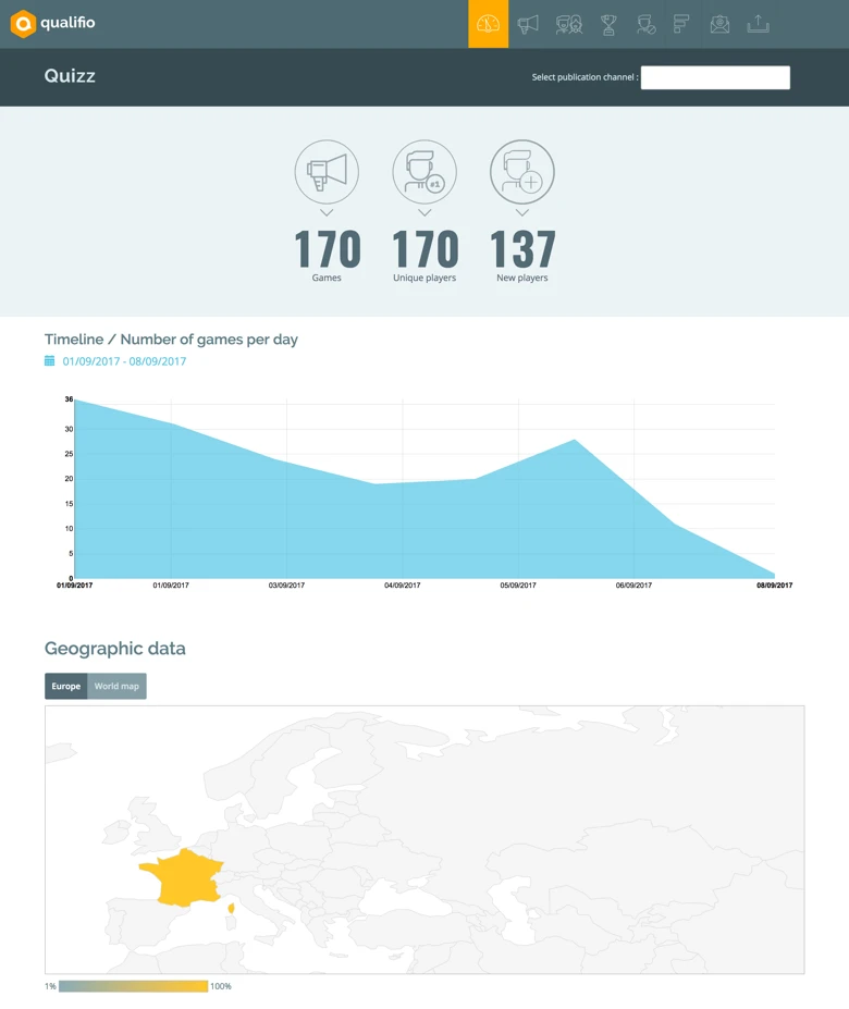 New Stats module