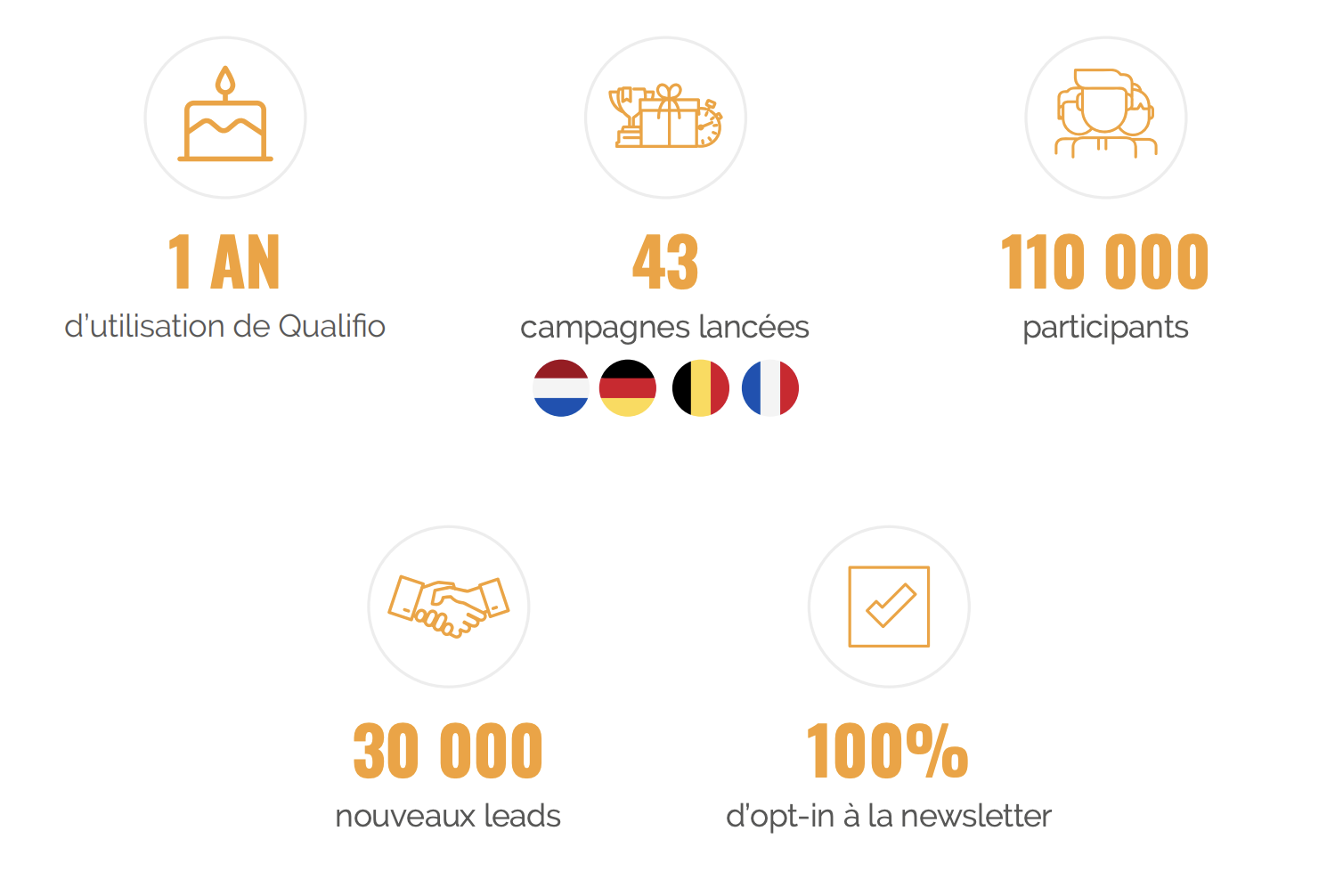 my-jewellery-chiffres