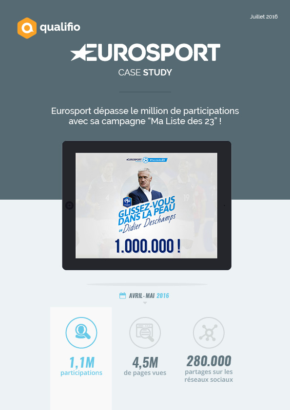 Eurosport-campagne-marketing-interactif