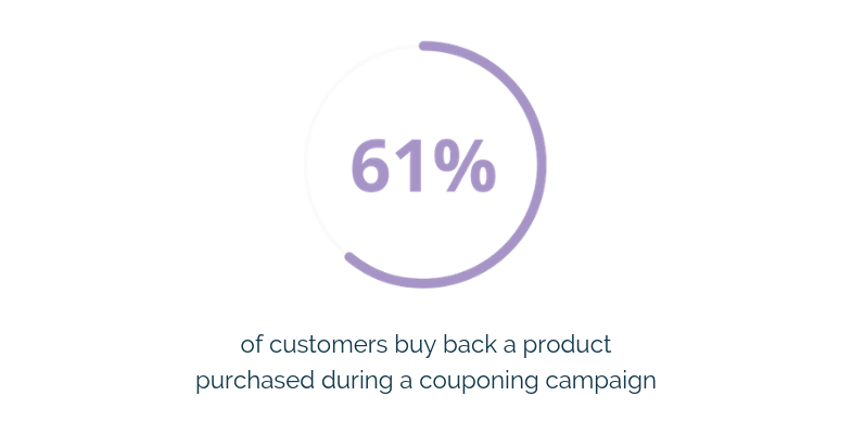 e-couponing-web-to-store-strategy-loyalty