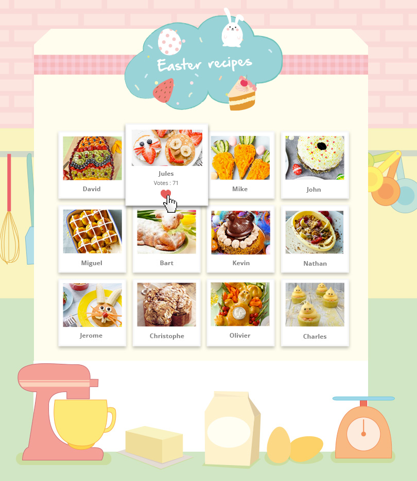 easter-marketing-campaigns-interactivity-recipes